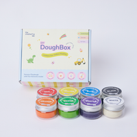 DIY Dough Box